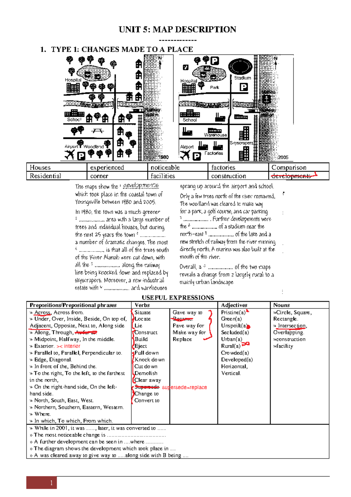 UNIT 5: MAP DESCRIPTION TYPE 1 & 2 - CHANGES AND CONSTRUCTION PLANS ...