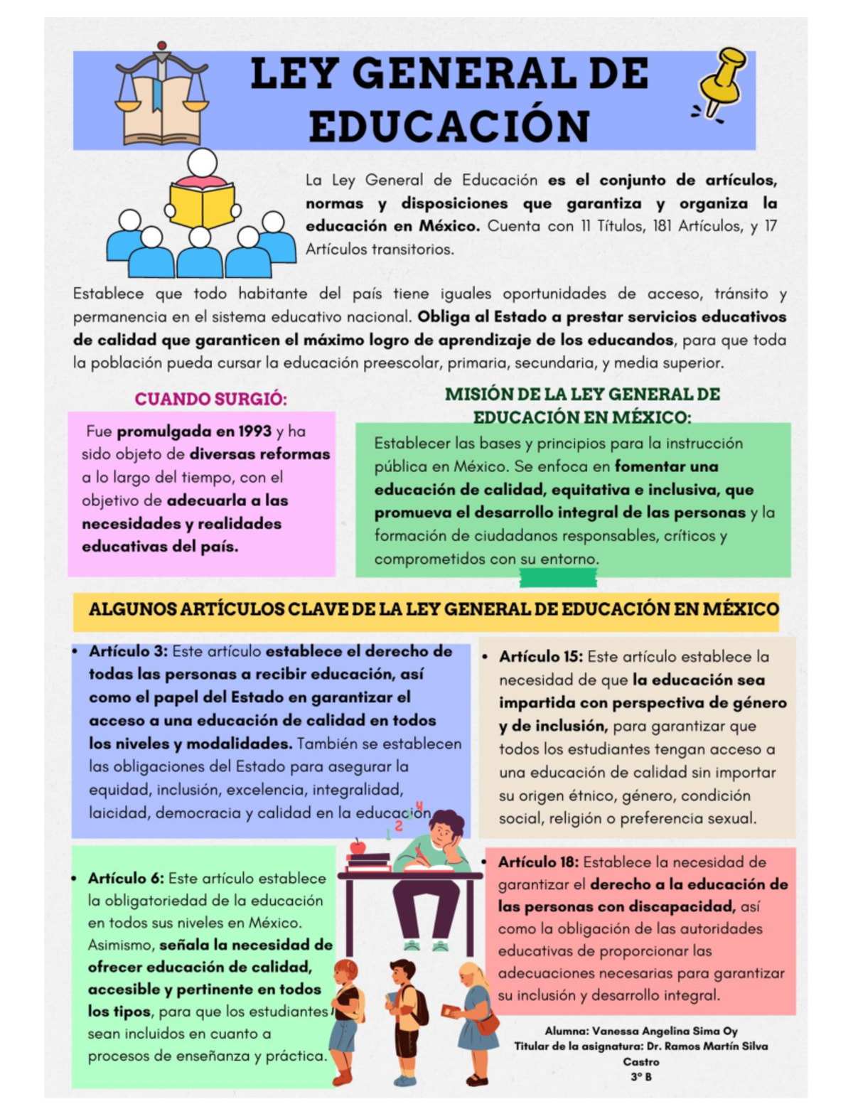 LEY General de la Educación: Principios y Artículos Clave en México ...