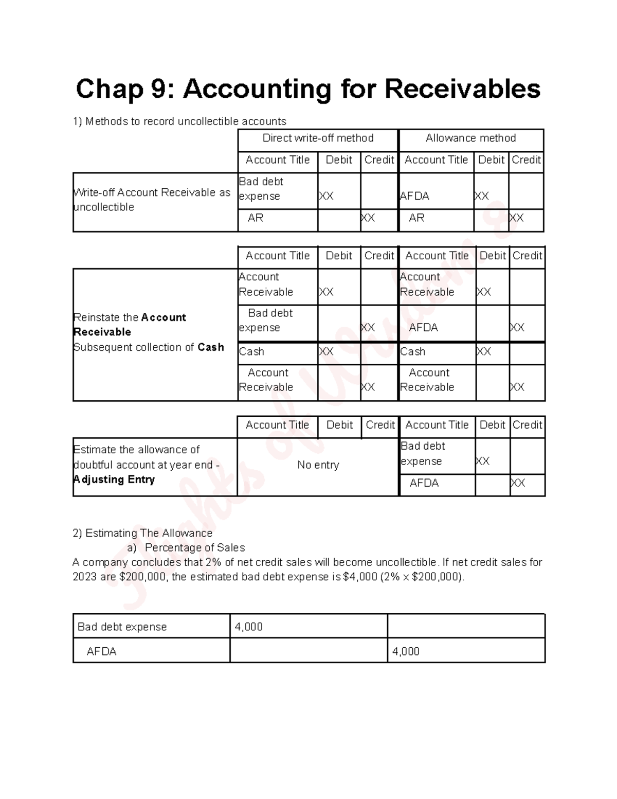 Accounting Principles Summary Notes - Volume 2 (ACCT 201) - Studocu