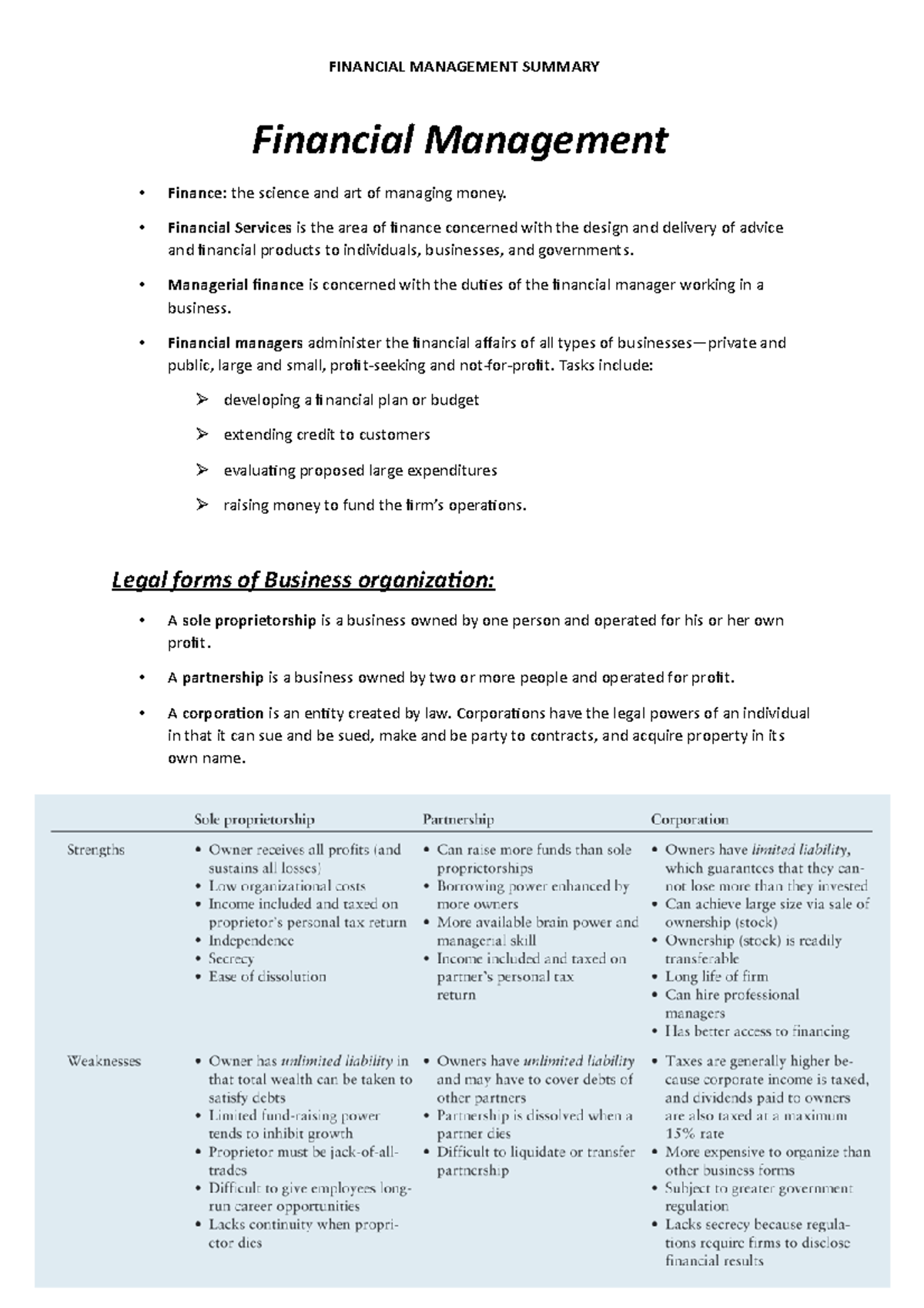 Financial Management Summary - Key Concepts and Functions - Studocu