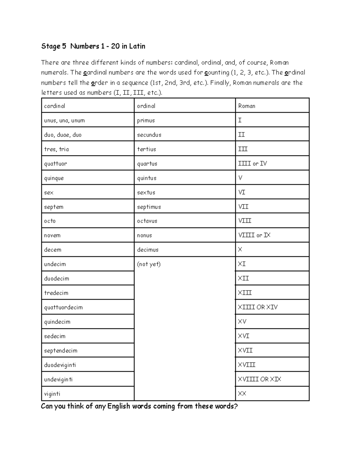 Stage 5: Numbers 1 - 20 in Latin (Cardinal, Ordinal, Roman) - Studocu