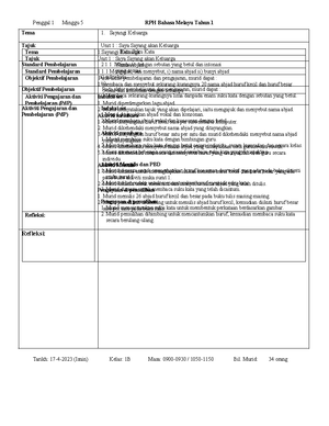 CM Program Transisi Tahun 1 2022 - FASA PENYESUAIAN : MINGGU 1 (DIRI ...