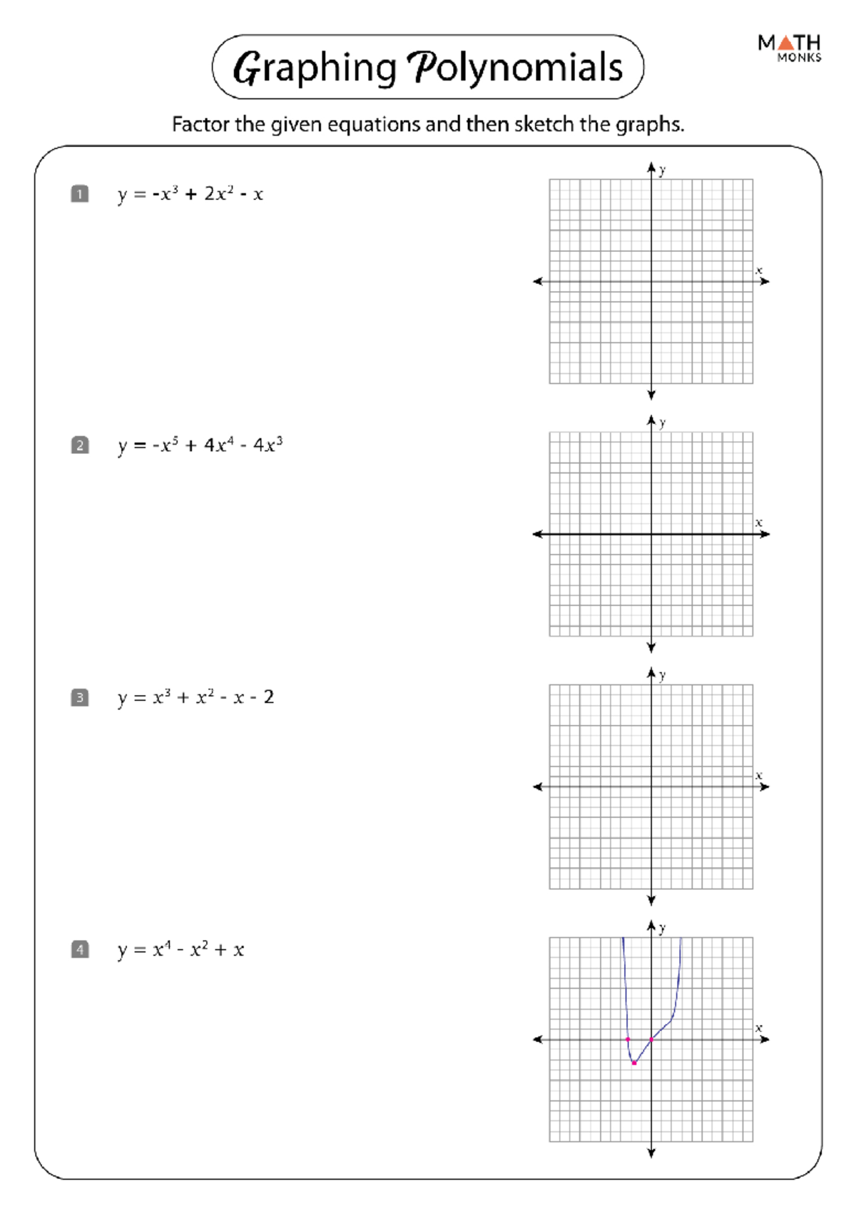 Graphing-Polynomials-Worksheet - Financial Management - MATH Graphing ...