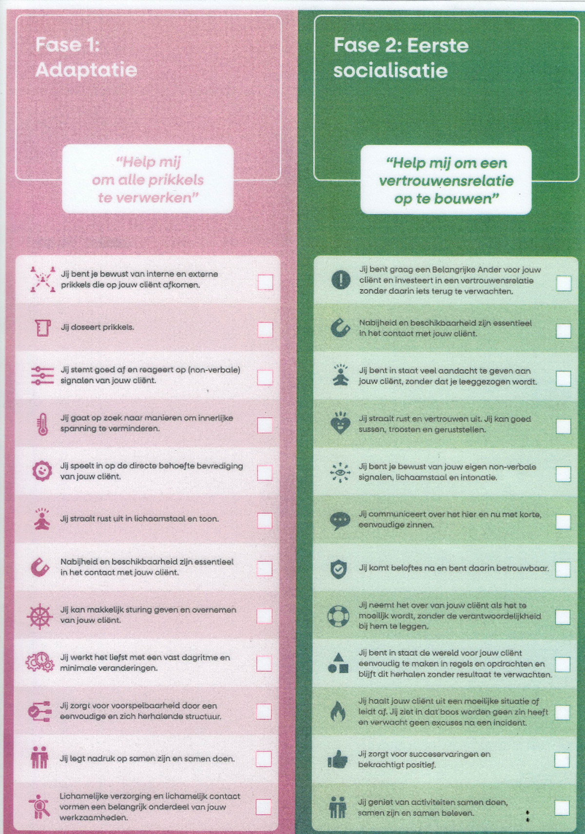 begeleidersstijlen-emotionele-ontwikkeling-fase-1-fase-2-eerste