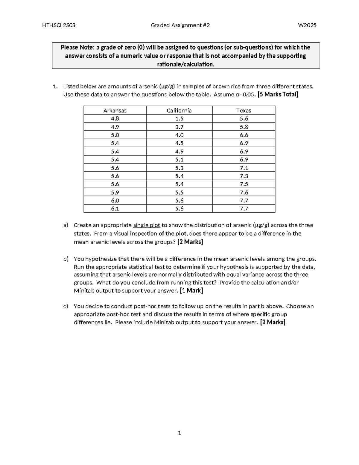 HTHSCI 2S03 Graded Assignment 2 Analysis and Statistical Tests W2025 ...