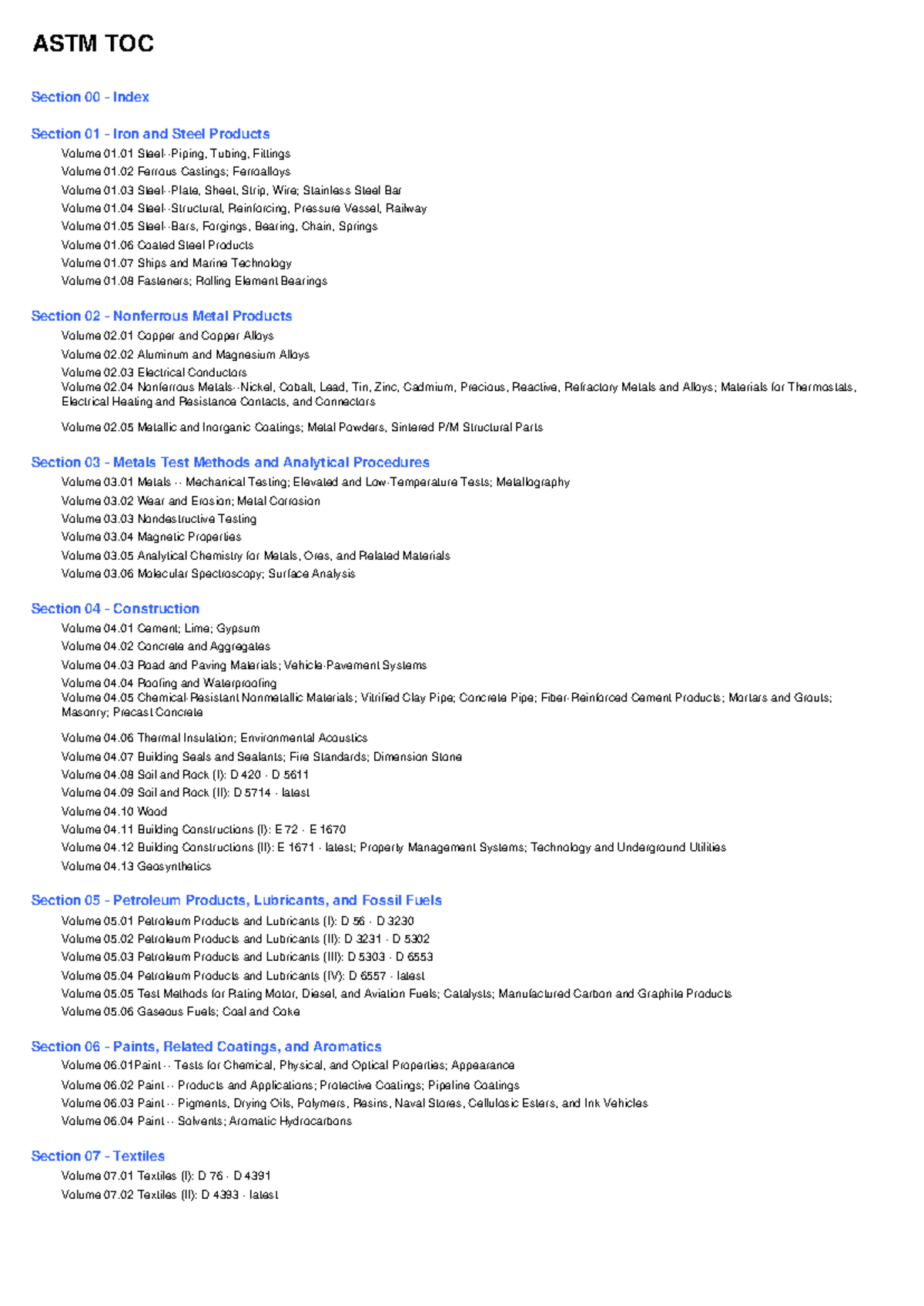 ASTM-2004 Full Index: Comprehensive Guide to Materials and ...