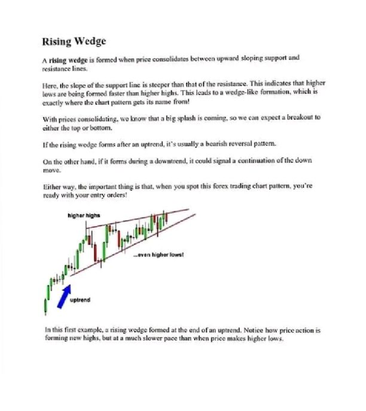 FX - Rising Wedge Chart Patterns: Analysis & Trading Strategies - Studocu