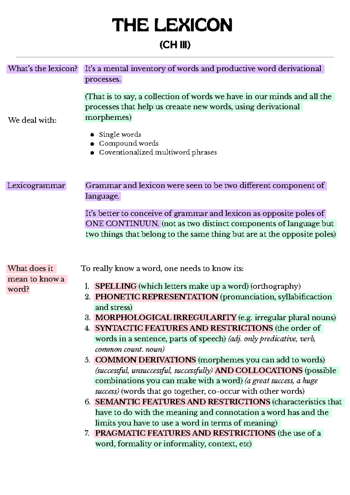 Lexicon Overview: Understanding Words and Their Processes (CH) - Studocu