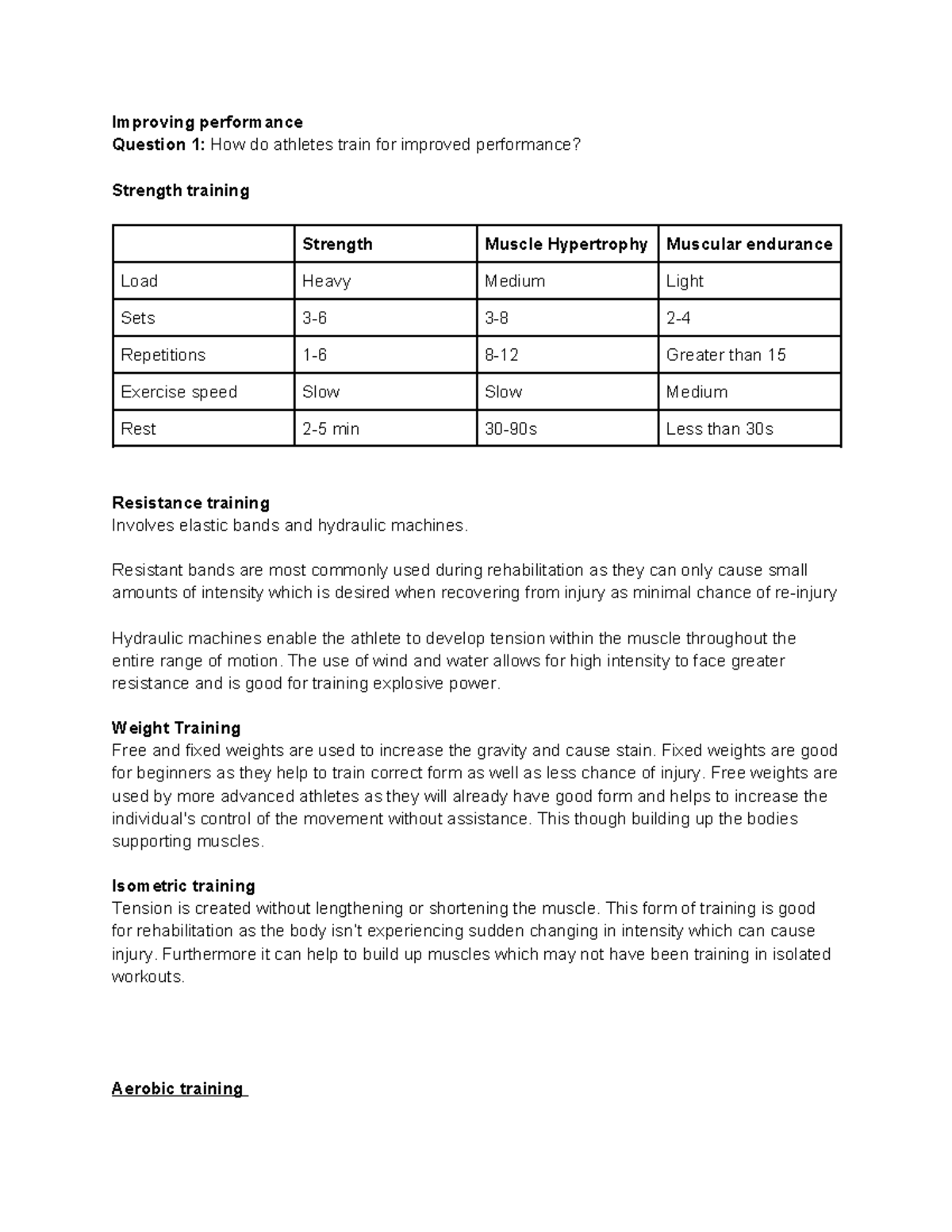 Athlete Performance Improvement Training Strategies and Techniques ...