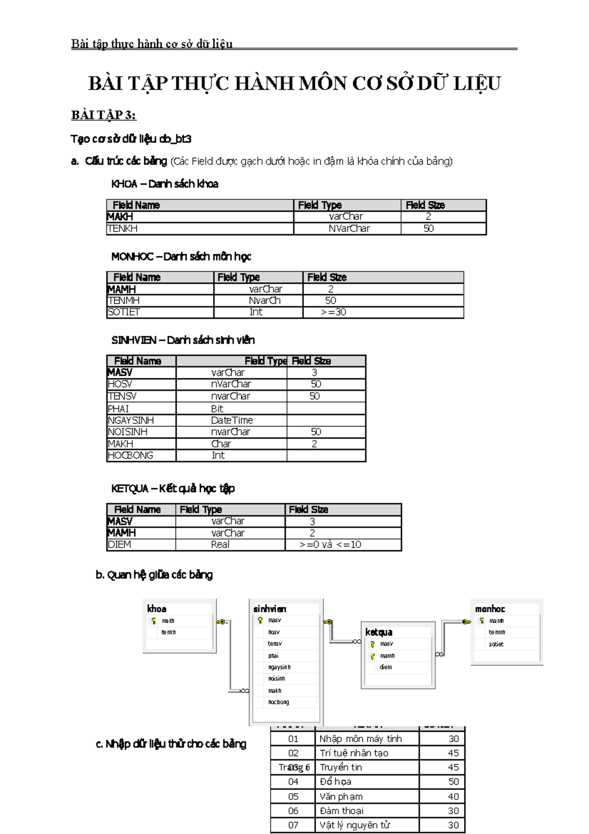 BT QLSV - cấu trúc dữ liệu và giải thuật - MONHOC MAMH TENMH SOTIET 01 ...