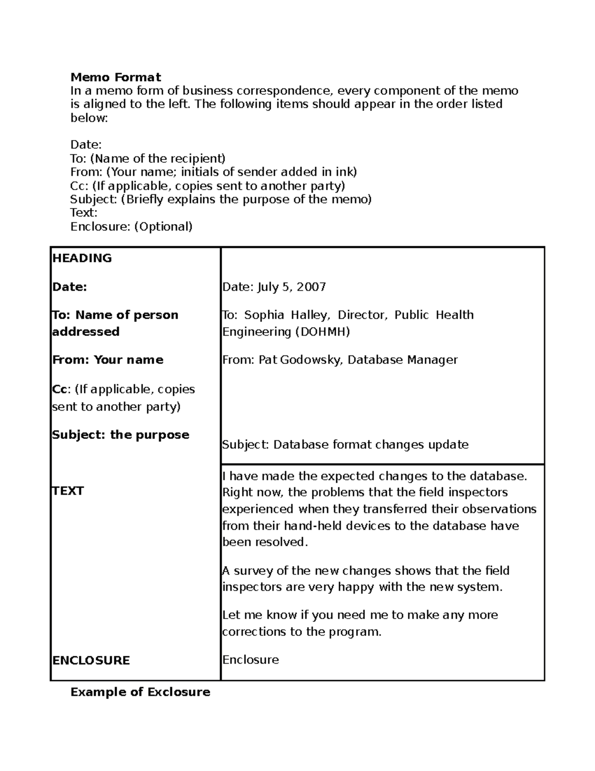 Example of MEMO Format - Memo Format In a memo form of business ...