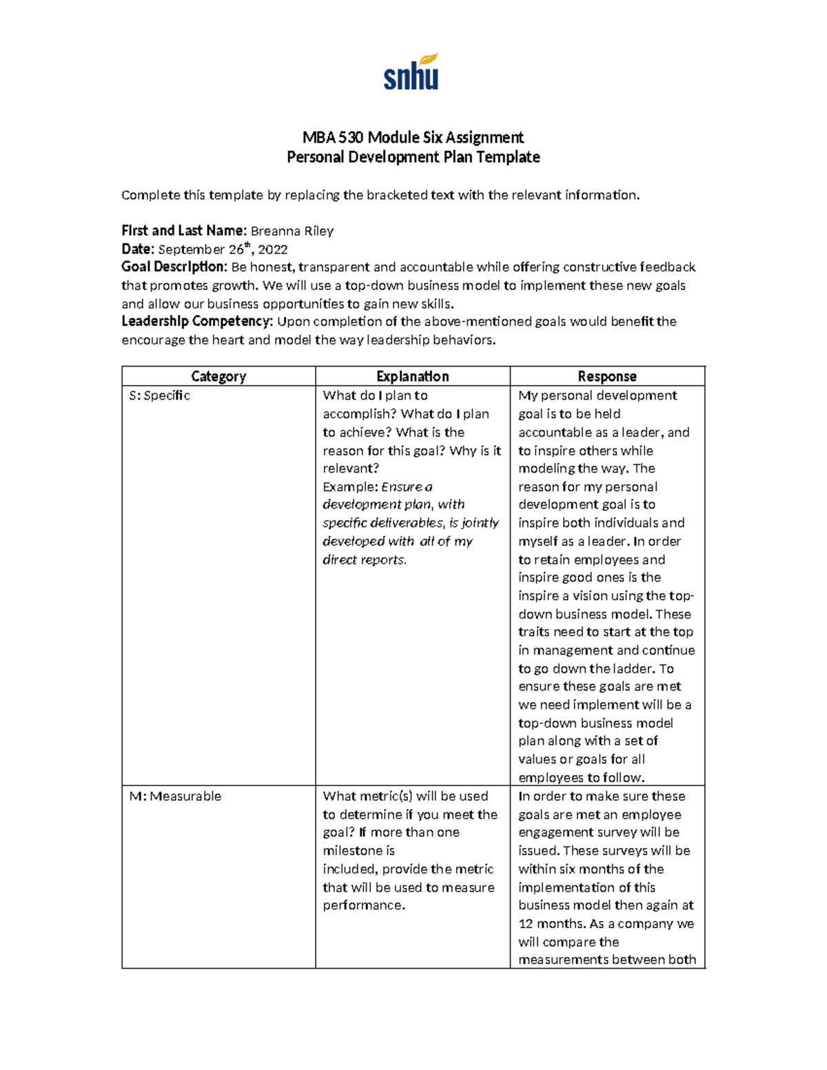 MBA 530 Module Six Personal Development Plan Assignment Template - Studocu