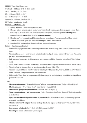 Law of Torts (LLB2240) - Comprehensive Course Summary Notes - Studocu