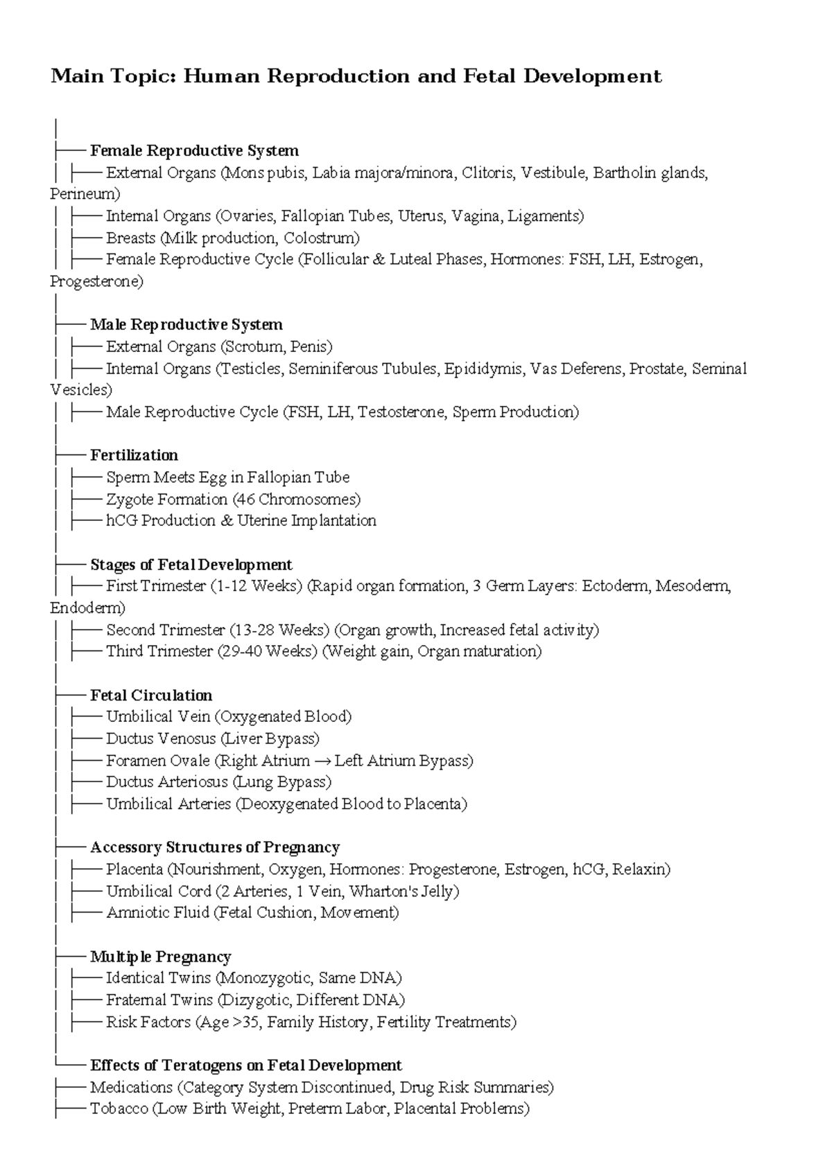 Main Topic - class notes - Main Topic: Human Reproduction and Fetal ...