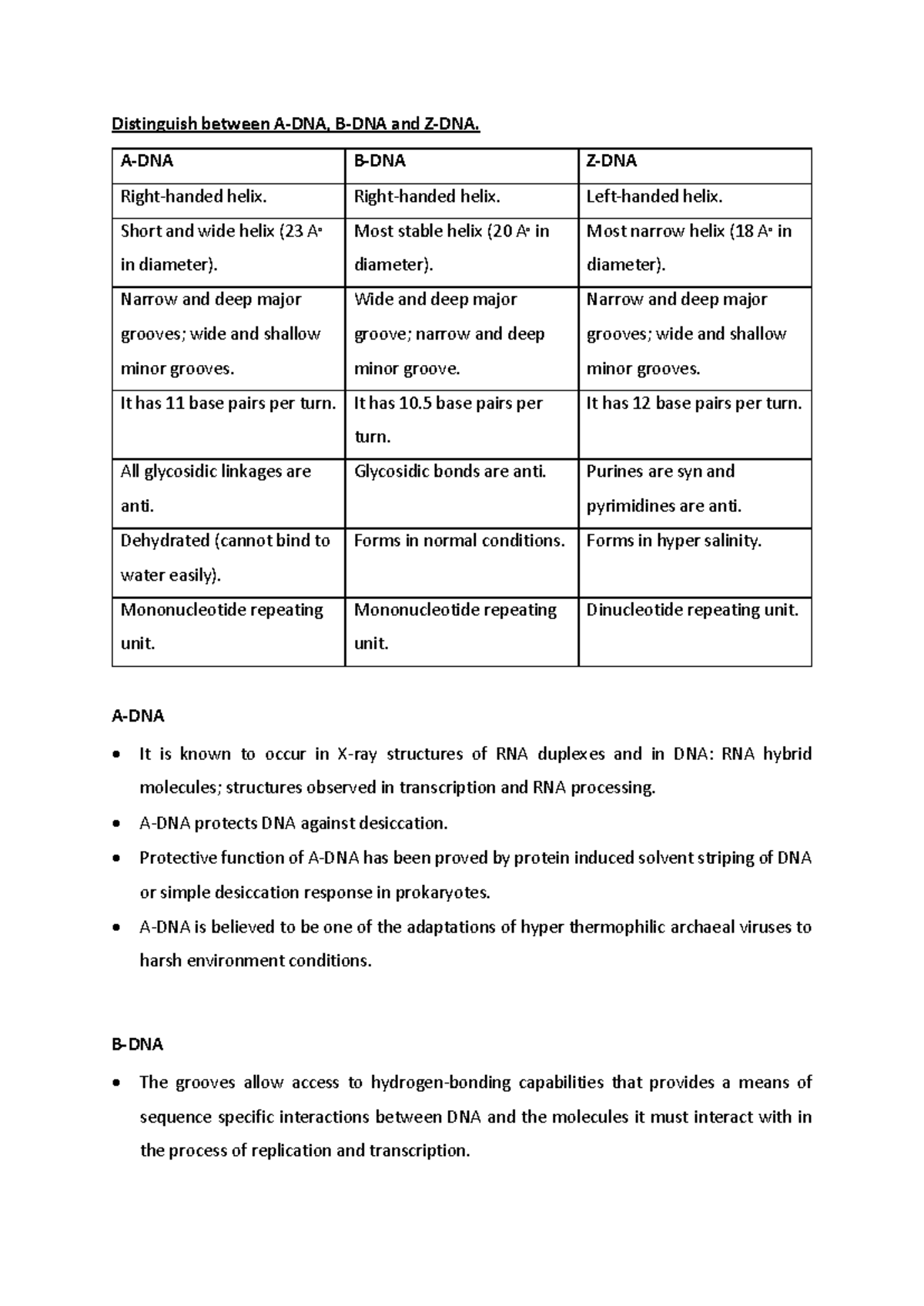 Difference Between B Dna And Z Dna