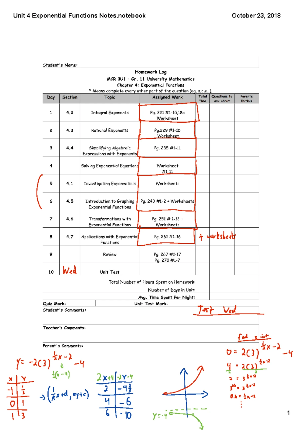 MCR3U Final Exam Notes: Chapter 1 - Relations & Functions - Studocu