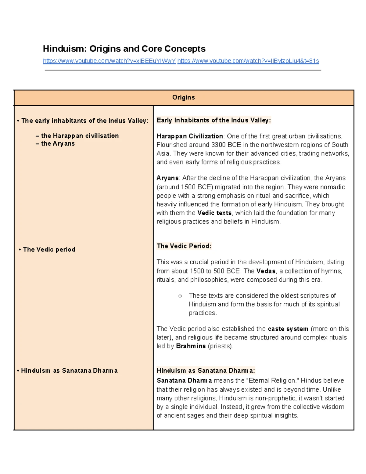 Mats Ek: Juliet & Romeo Study Notes for Dance Analysis and Criticism ...