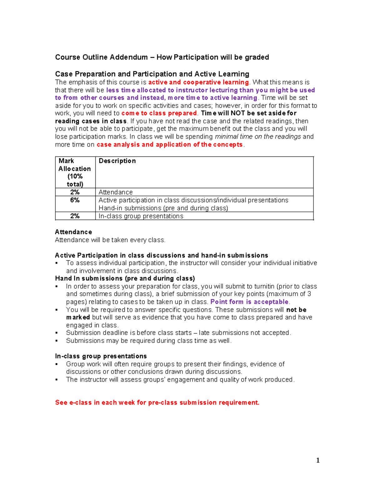 How participation will be graded - Course Outline Addendum – How ...