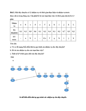 [Solved] Phn tch cc tiu chun c cng nhn v di sn th gii ca UNESSCO Cho v ...