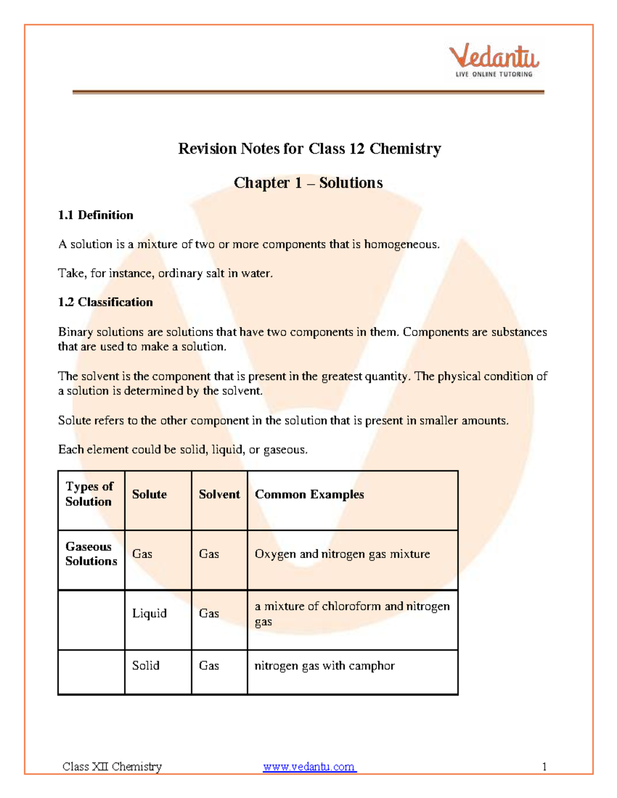 Class 12 Chemistry Chapter 1 Solutions Revision Notes - Studocu