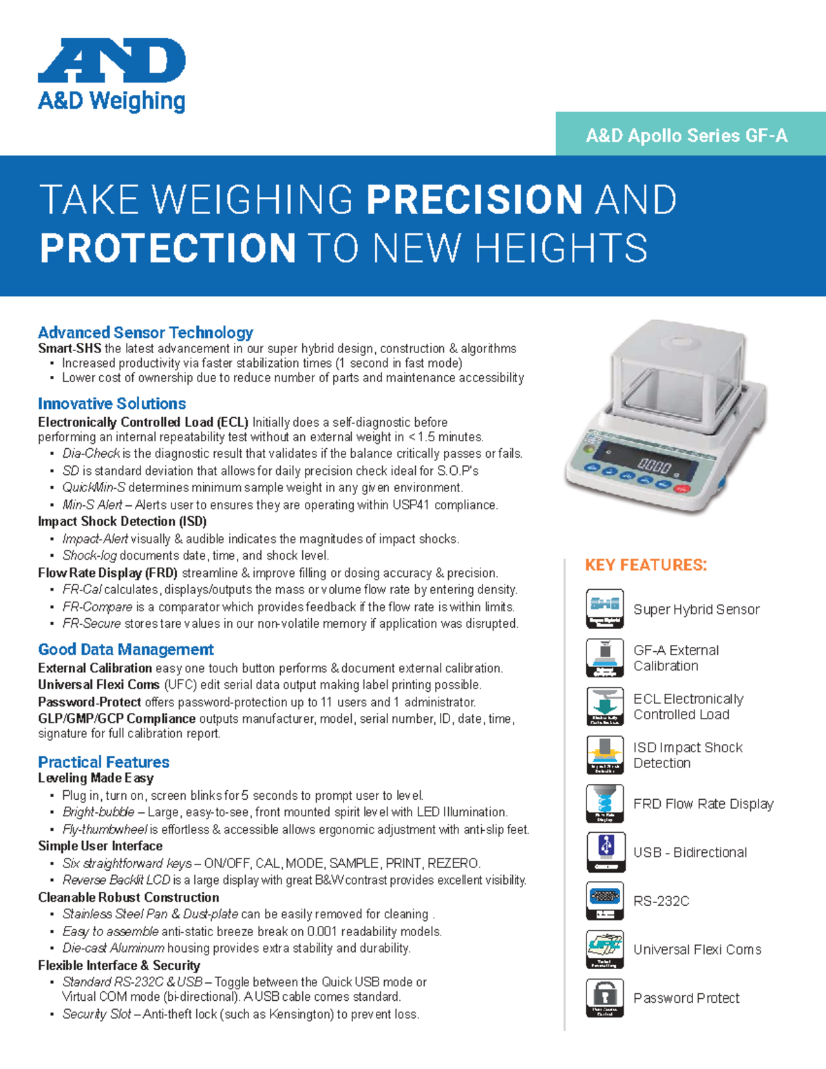 Apollo GF Advanced Sensor Technology: Precision & Protection Features ...