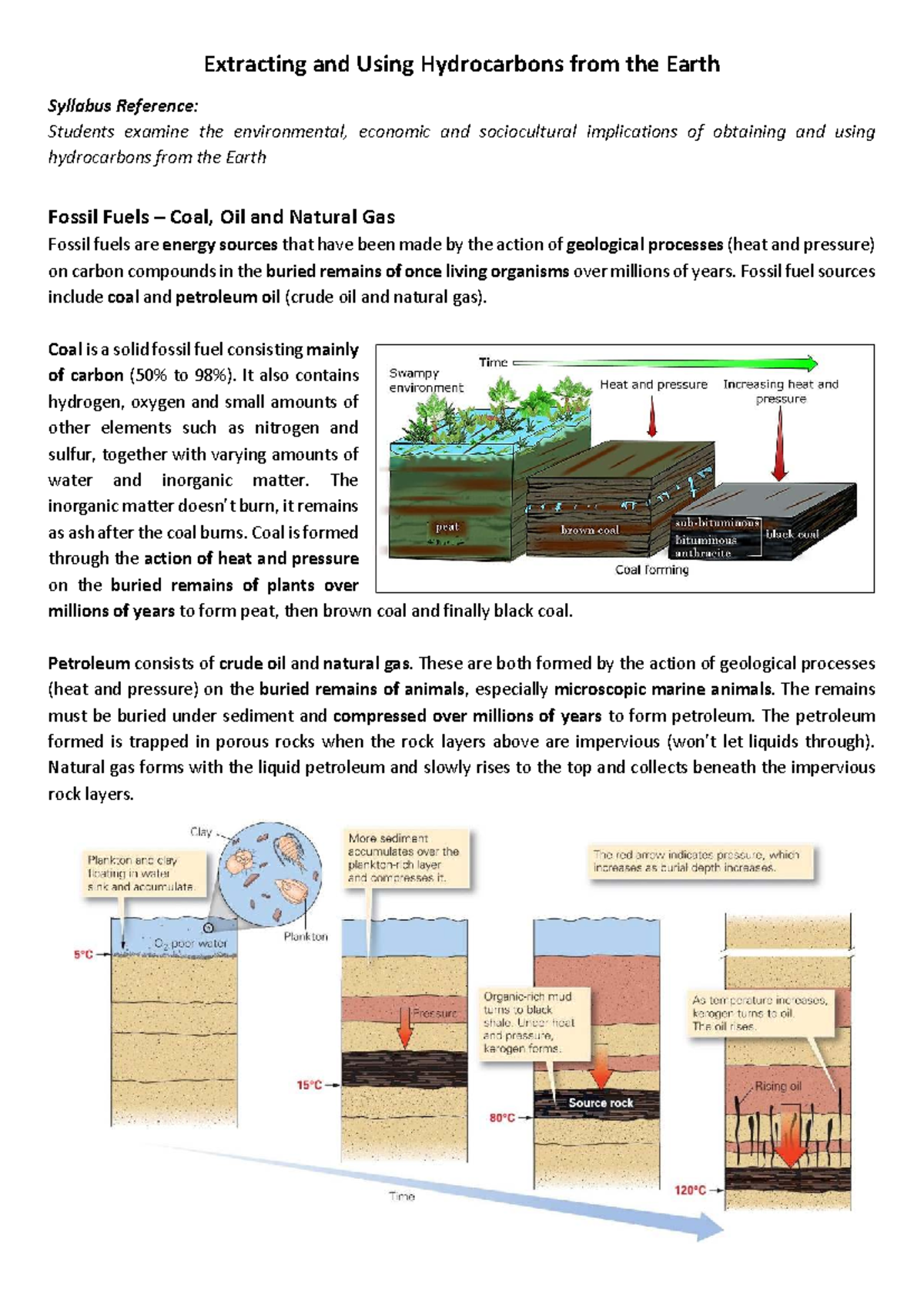 Extracting Hydrocarbons: Environmental & Economic Impacts (ENV 101 ...