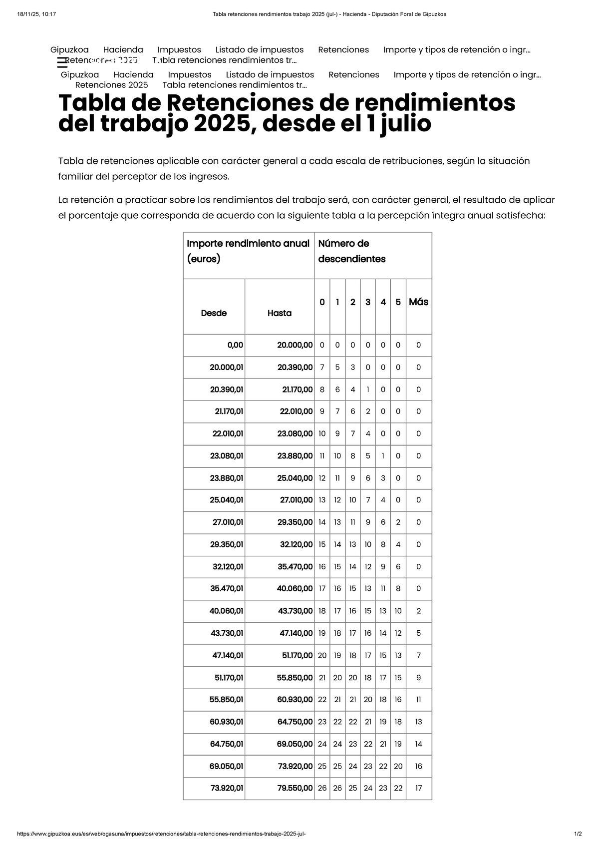 tabla-de-retenciones-irpf-2025-gipuzkoa-hacienda-studocu