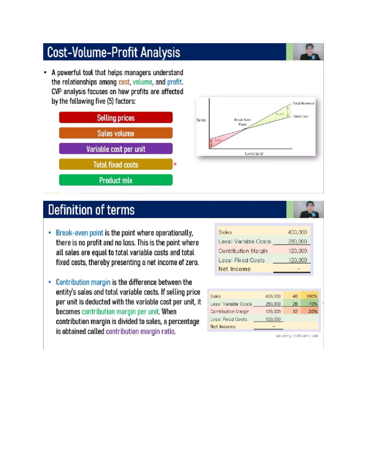 CVP MAS - Comprehensive Guide to Cost-Volume-Profit Analysis - Studocu