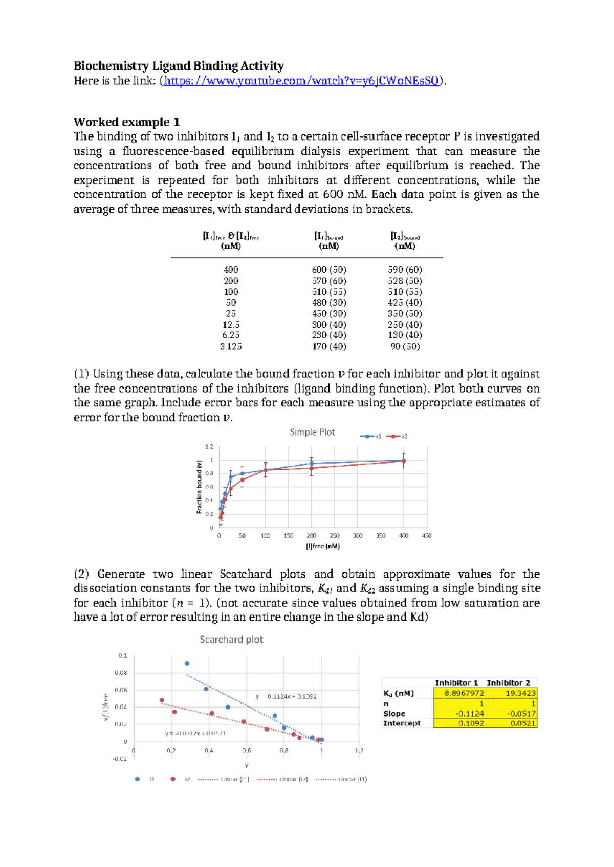 Biochemistry Ligand Binding GBL (practice) - Biochemistry Ligand ...