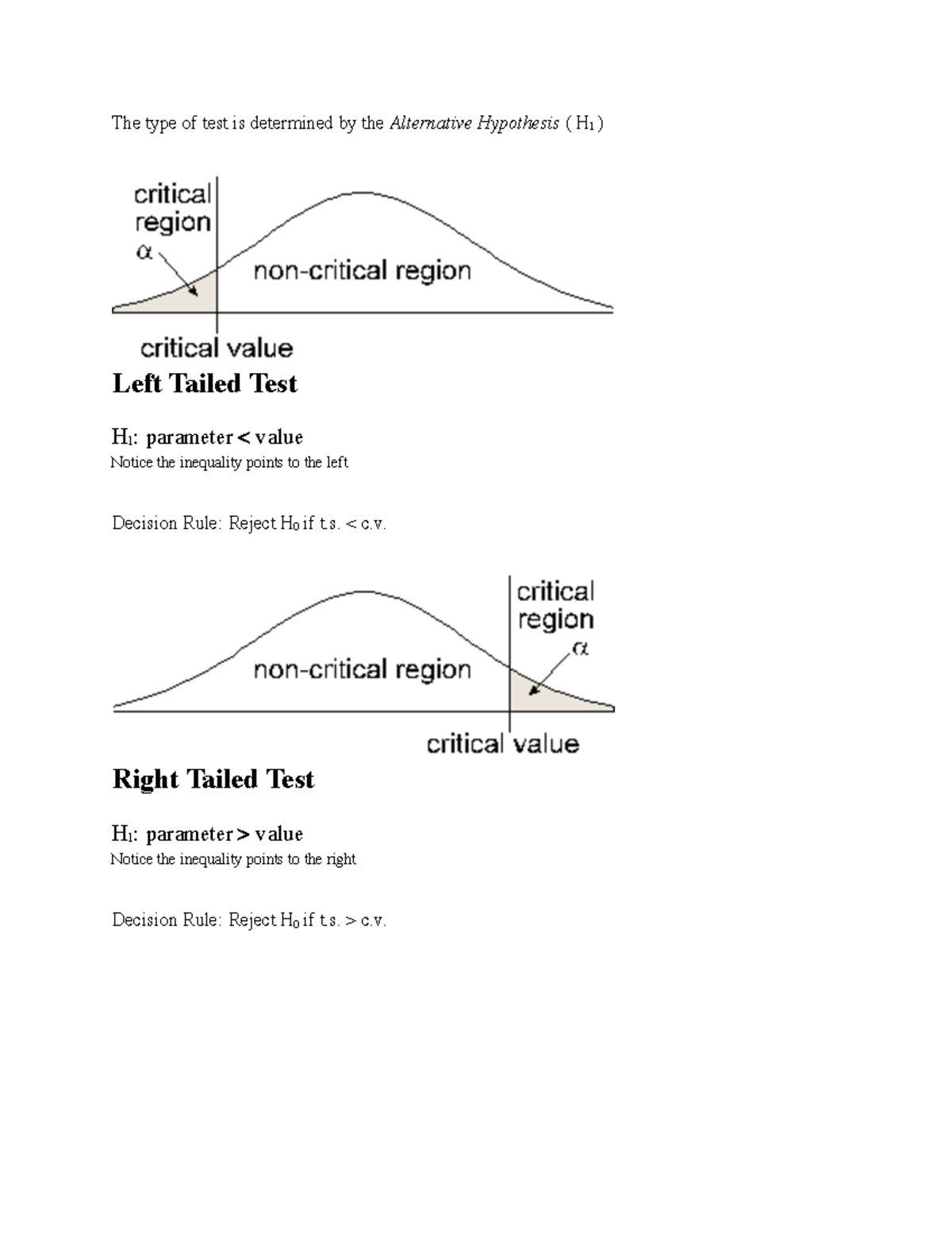 Stats 9 - type of hypothesis testing class notes - The type of test is ...