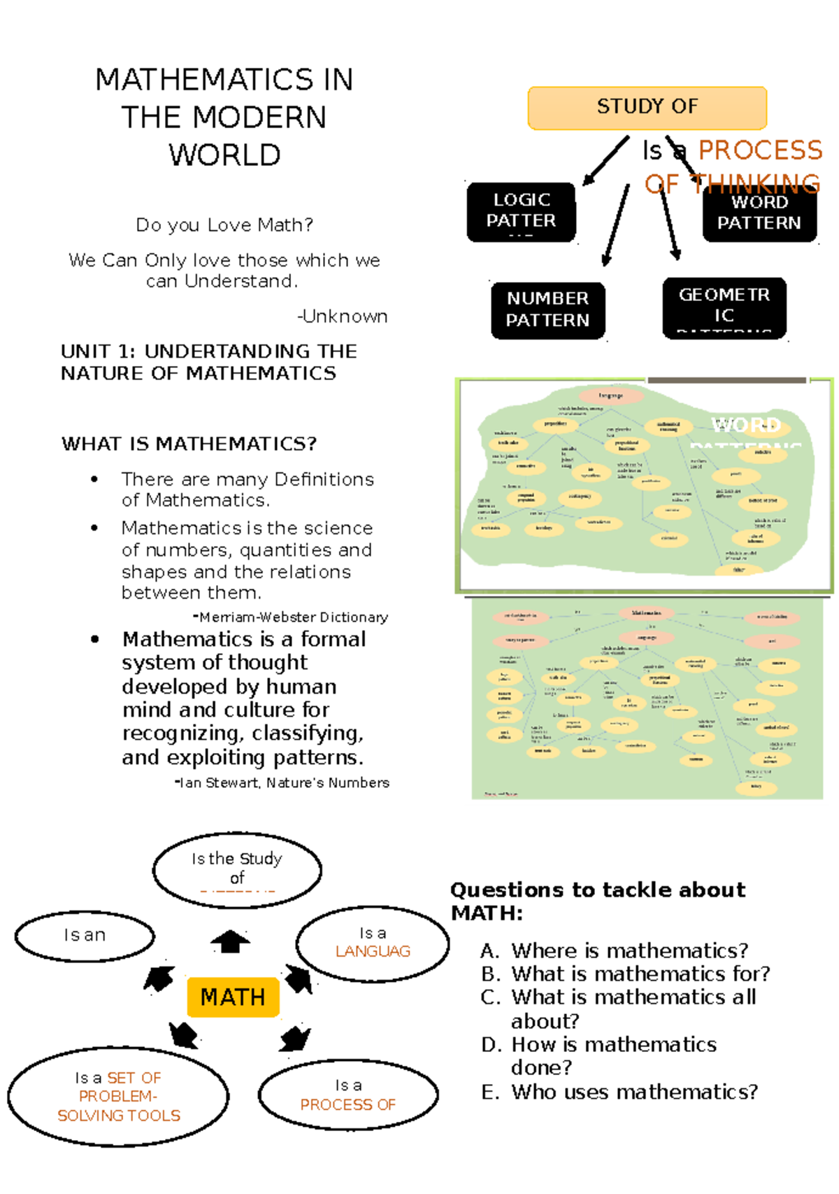 MMW Lessons: Understanding Mathematics in the Modern World - Studocu