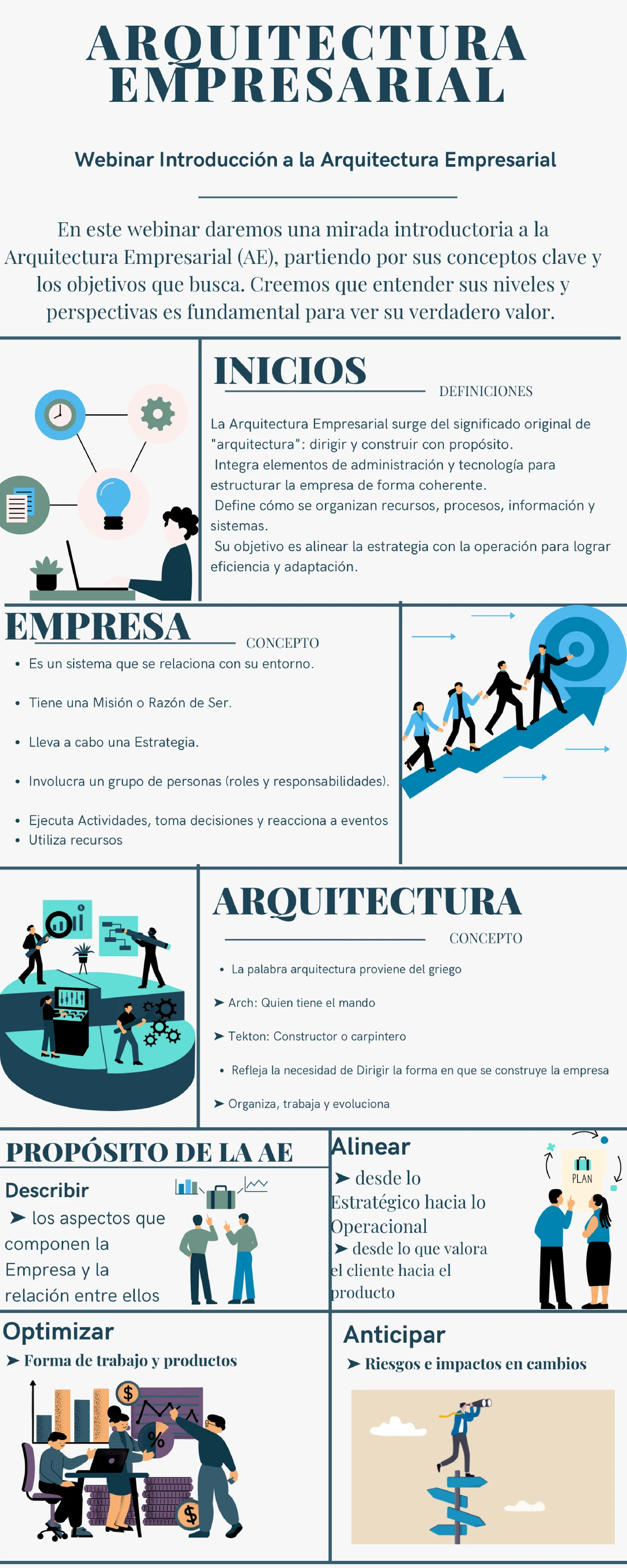 Comprehensive Java Programming Concepts Overview (CS101 ...