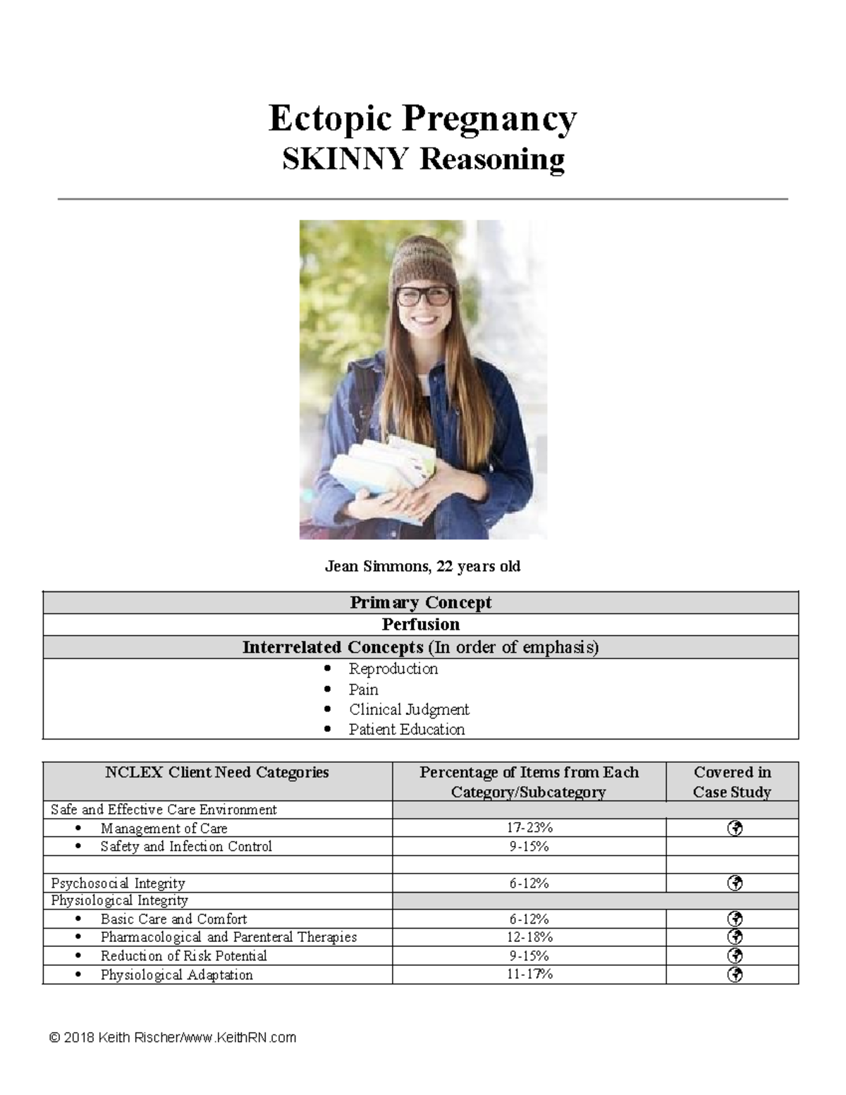 Ectopic Pregnancy Case Study (Medical-Surgical Nursing NCLEX) - Studocu