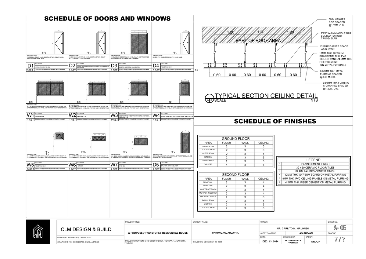 SCHEDULE OF DOORS AND WINDOWS FOR CLM DESIGN BUILD PROJECT - Studocu
