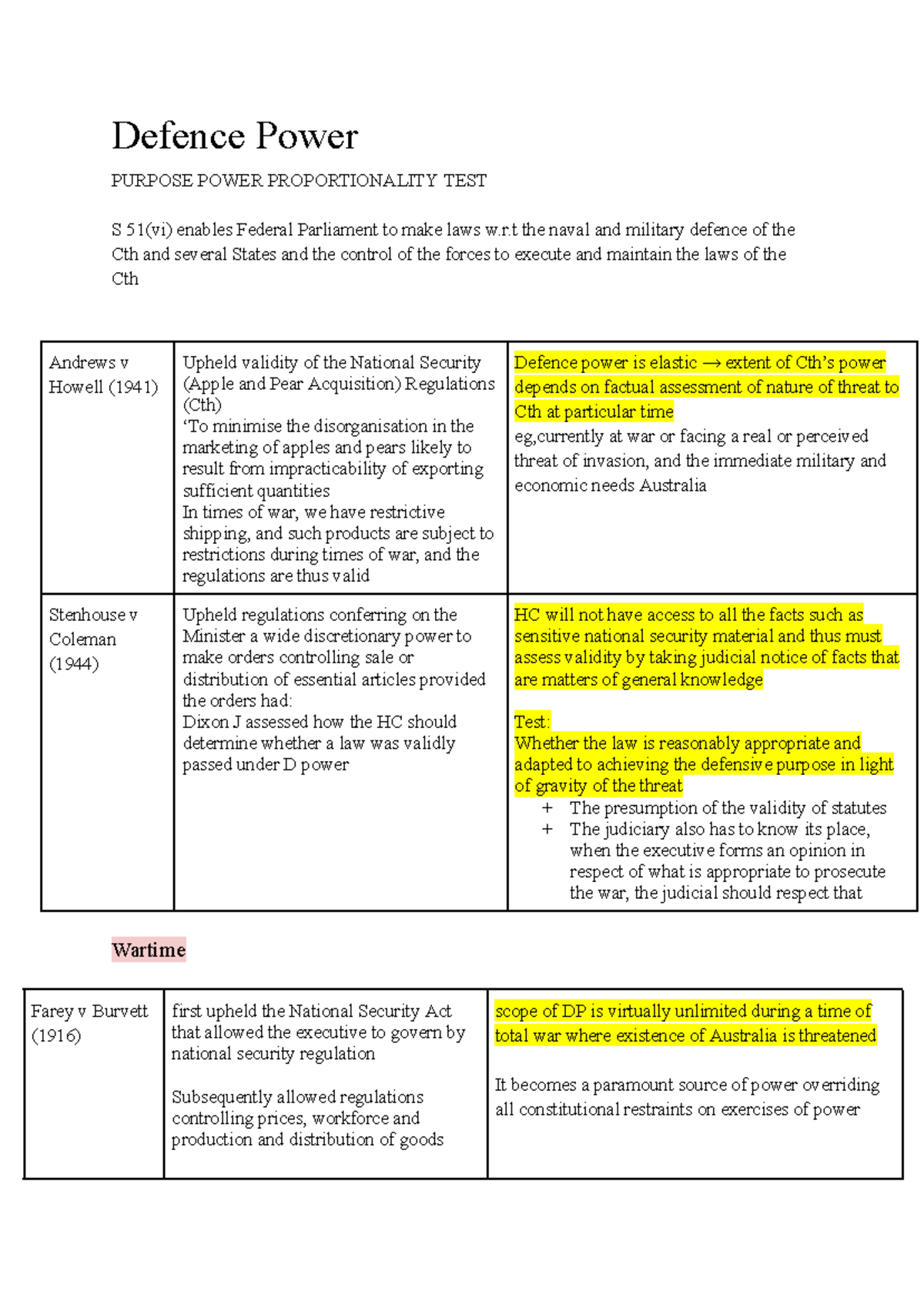 LAWS2150 Defence Power - Defence Power PURPOSE POWER PROPORTIONALITY ...