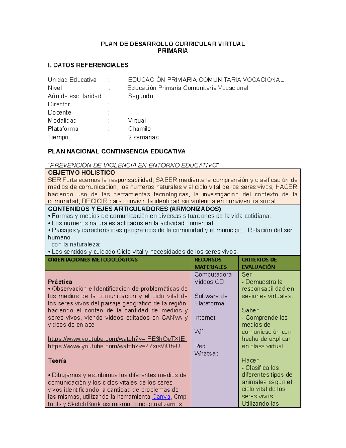 PLAN DE DESARROLLO CURRICULAR VIRTUAL PRIMARIA - SEGUNDO AÑO - Studocu