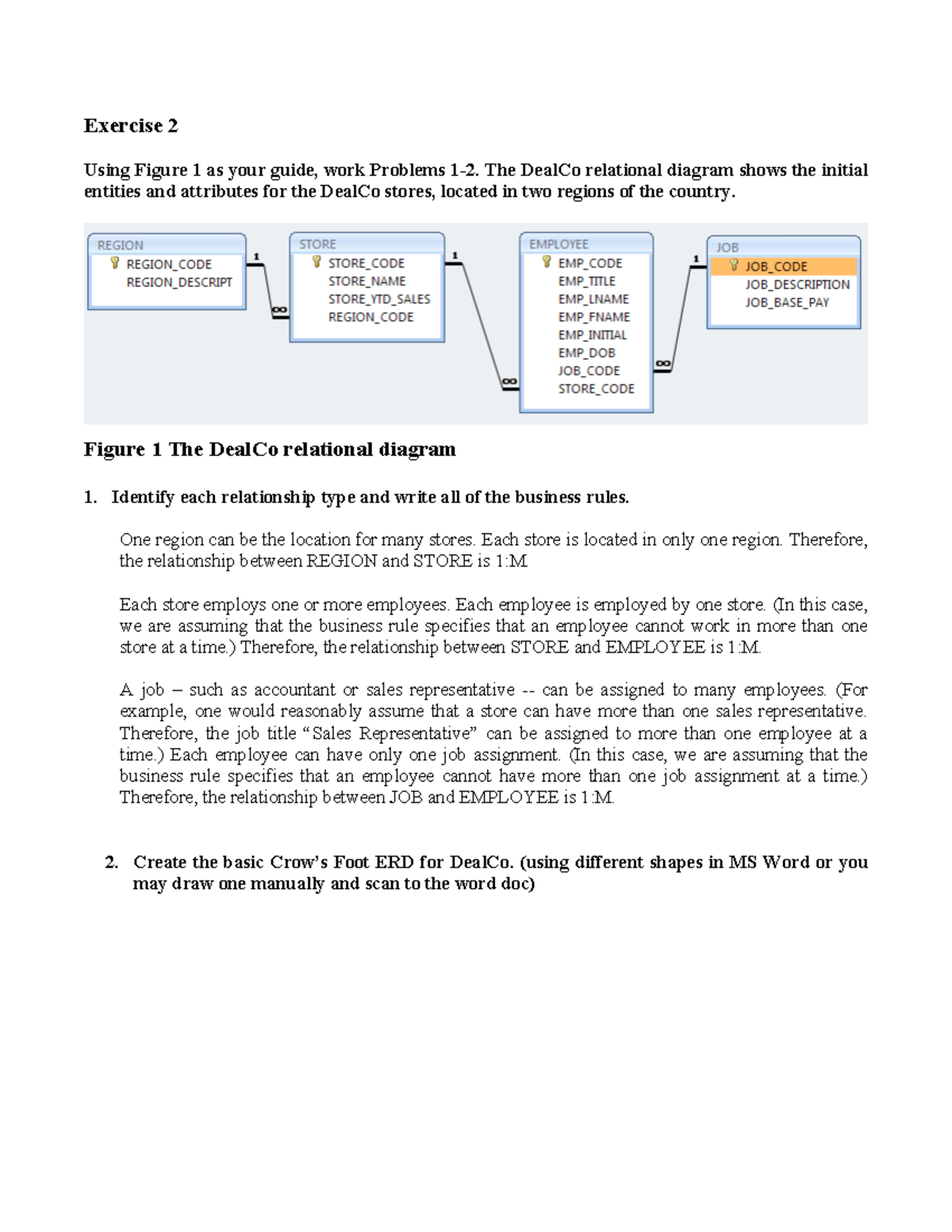 Ex2 Answers on DealCo Relational Diagram & Data Models - Studocu