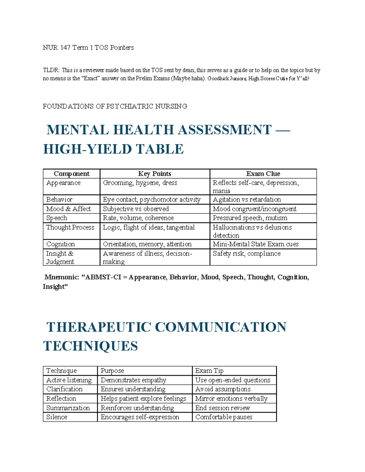 NUR 147 Term 1 TOS Review: Key Concepts in Psychiatric Nursing - Studocu