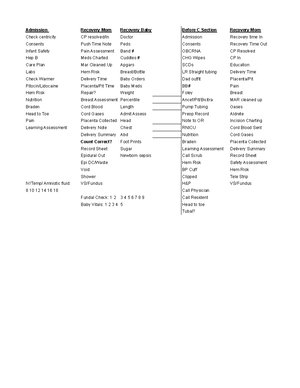 Case study med surg - © 202 3 KeithRN LLC. All rights reserved. No part ...