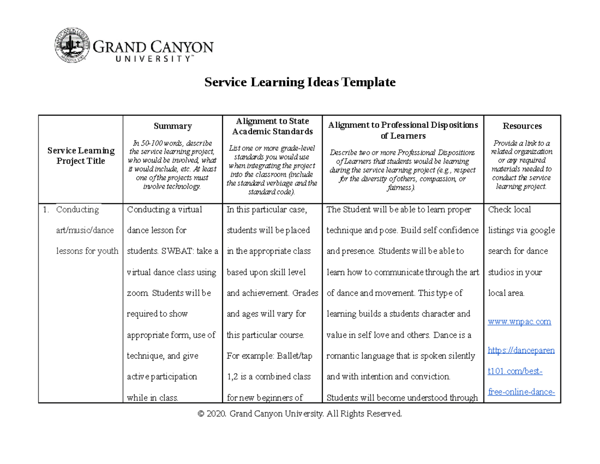 EDU 330 T4 Service Learning Project Ideas and Templates - Studocu