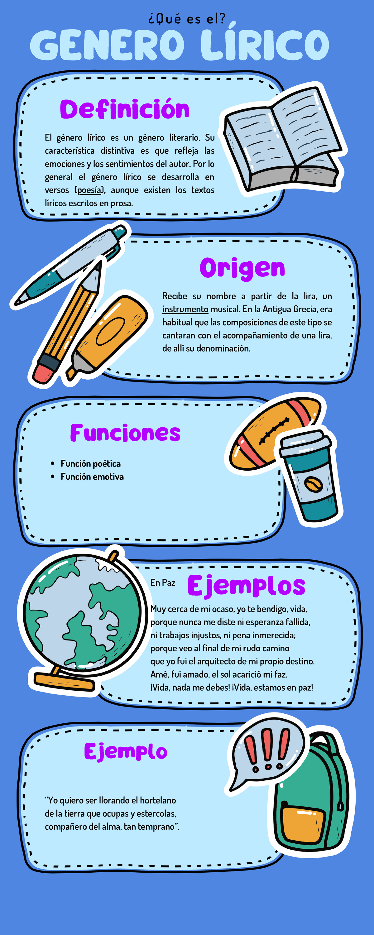 Infografía sobre el Género Lírico en Literatura - Studocu