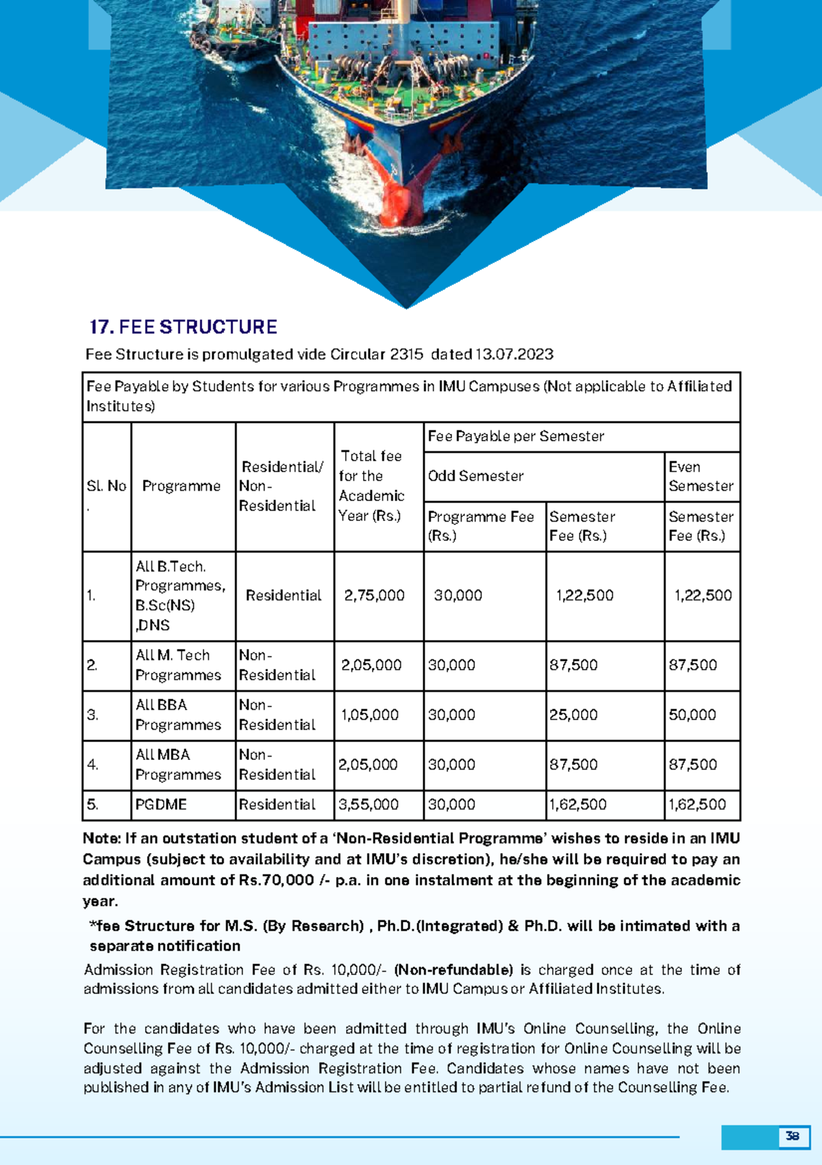 17. FEE STRUCTURE: Counselling 2025 Fee Structure for IMU Programmes ...