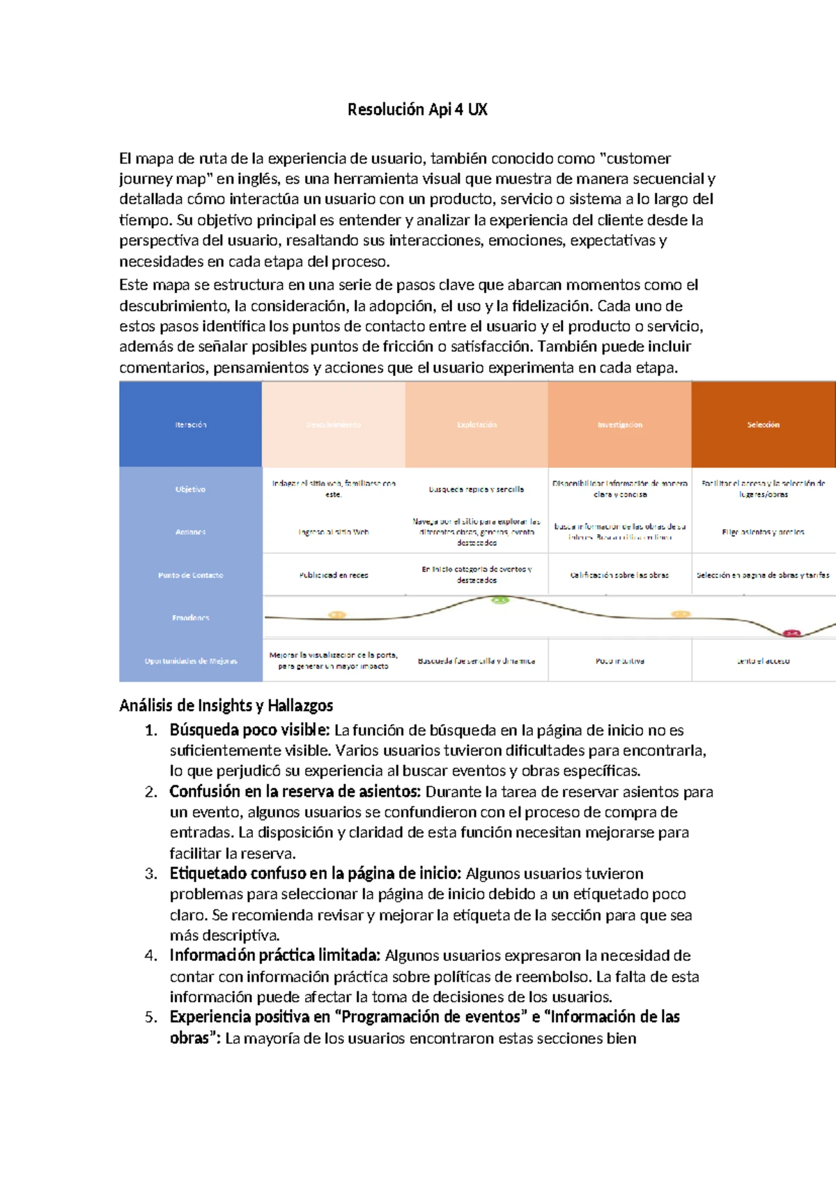 API 4 - Informe sobre Métricas de Calidad del Servicio de Catering ...