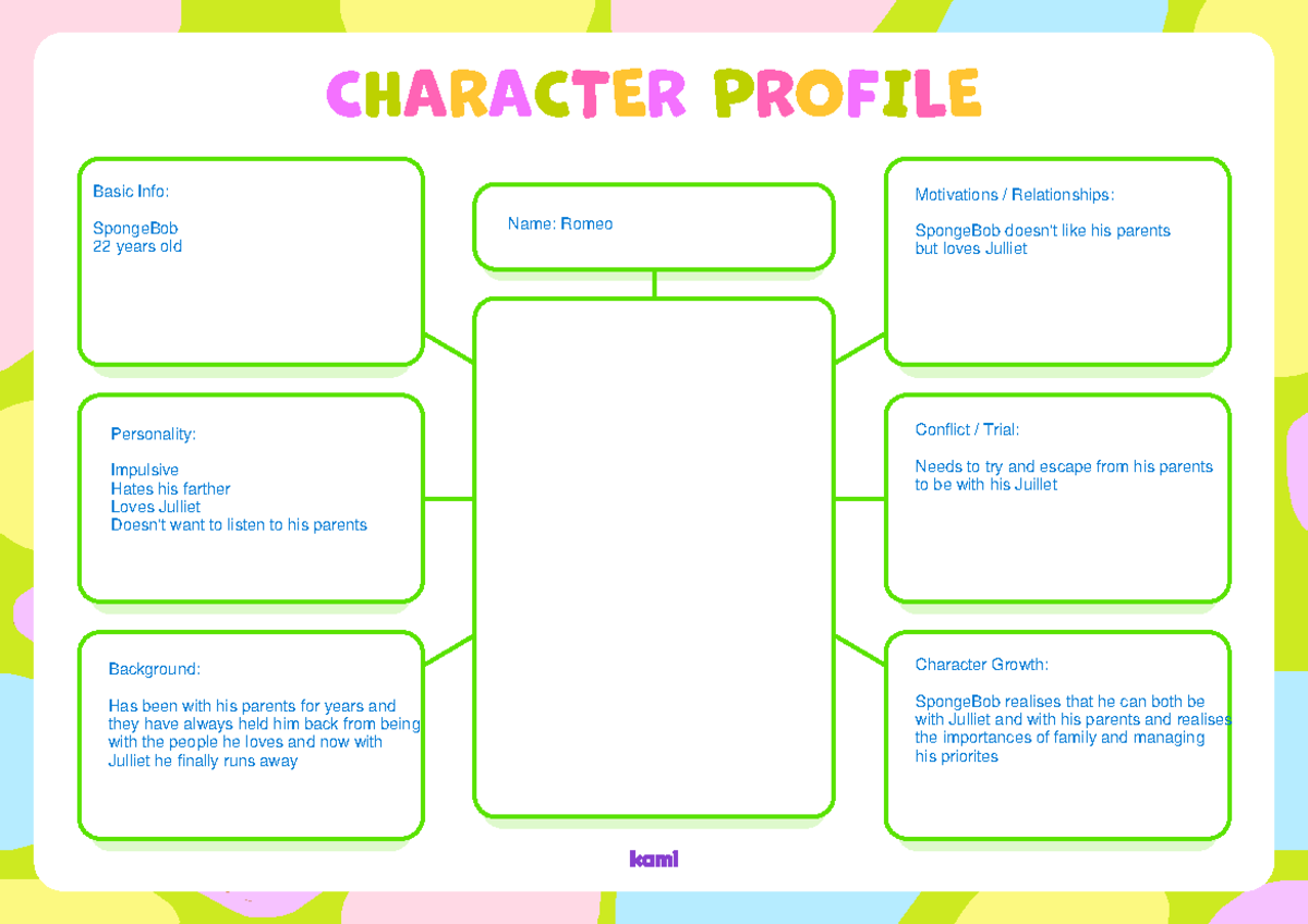 Character Profile - Very Useful - CHARACTER PROFILE - Studocu