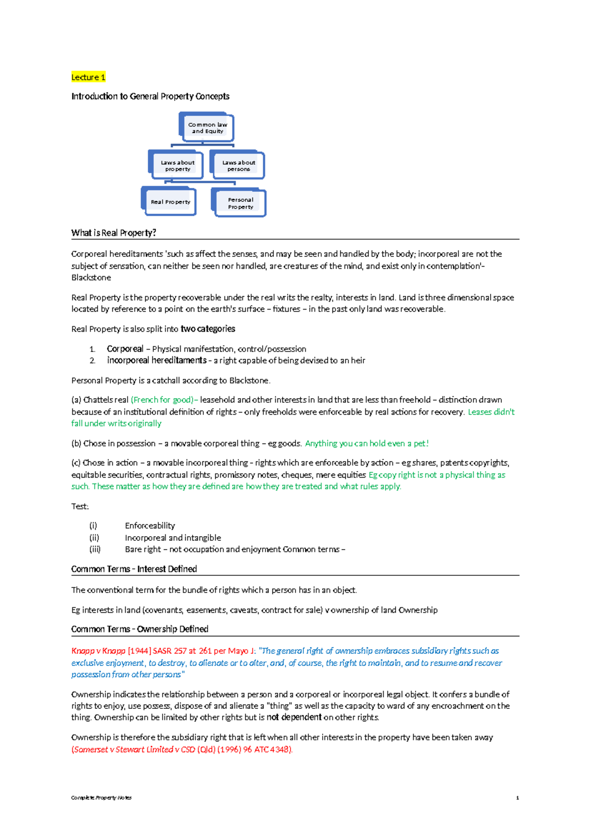 Property Notes - Lecture 1 Introduction to General Property Concepts ...
