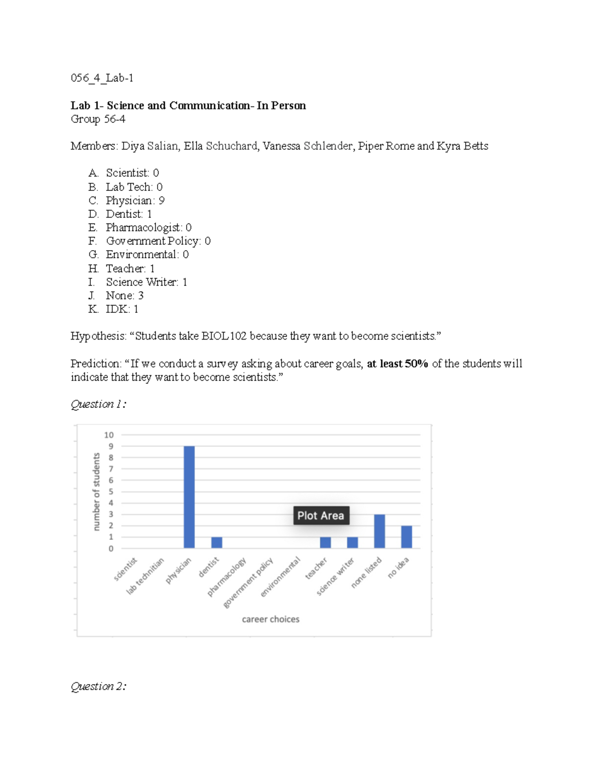 056 4 Lab-1: Group Lab Report on Science & Communication - Studocu
