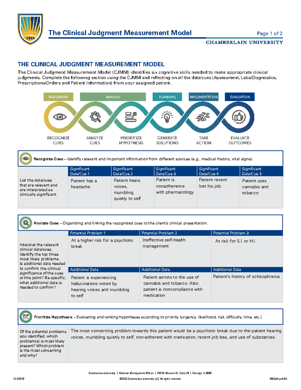 Clinical Judgment Measurement Model (CJMM) Worksheet Guide - Studocu