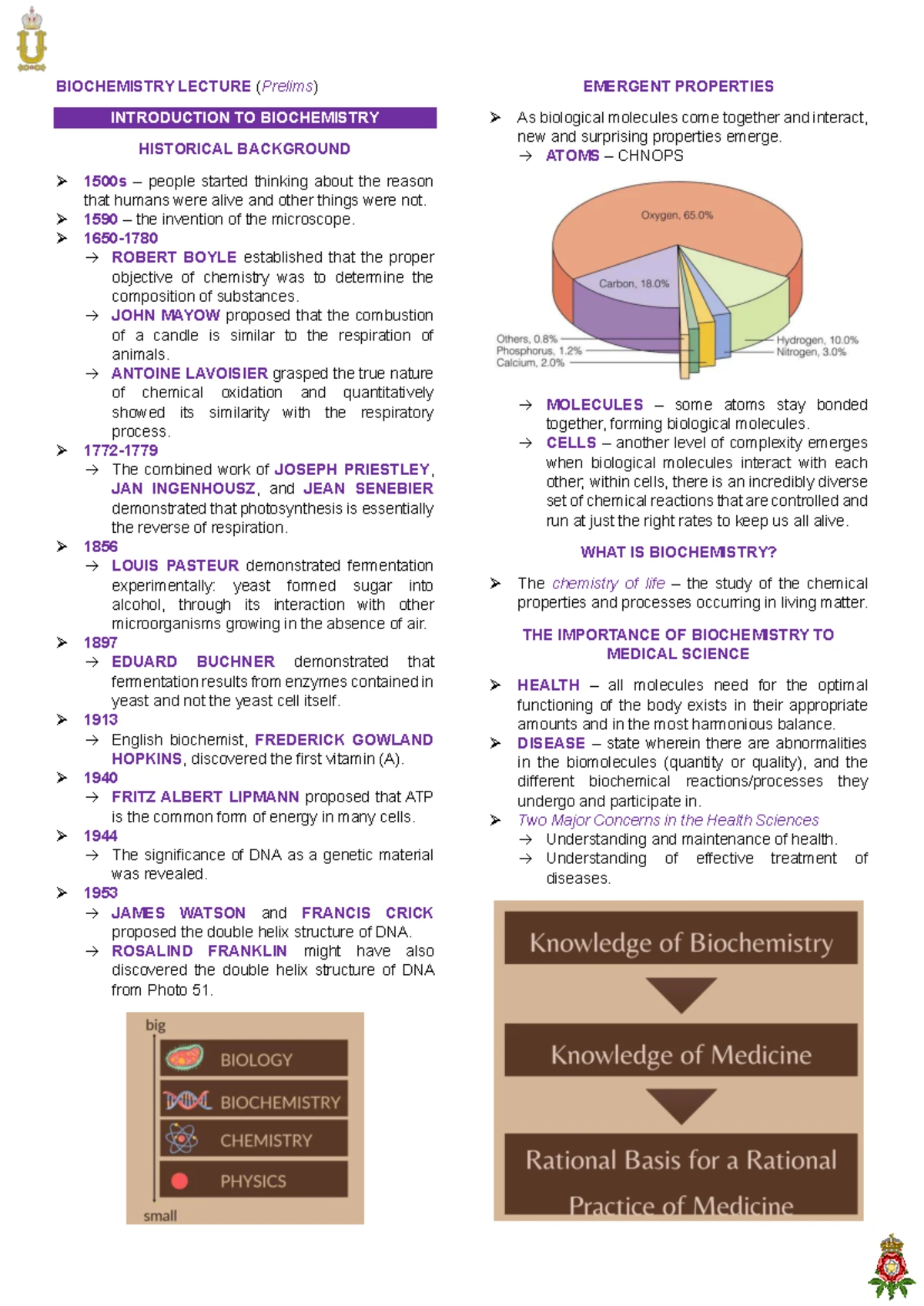 Notes for HEMA Lab: Primary & Secondary Hemostasis Overview - Studocu