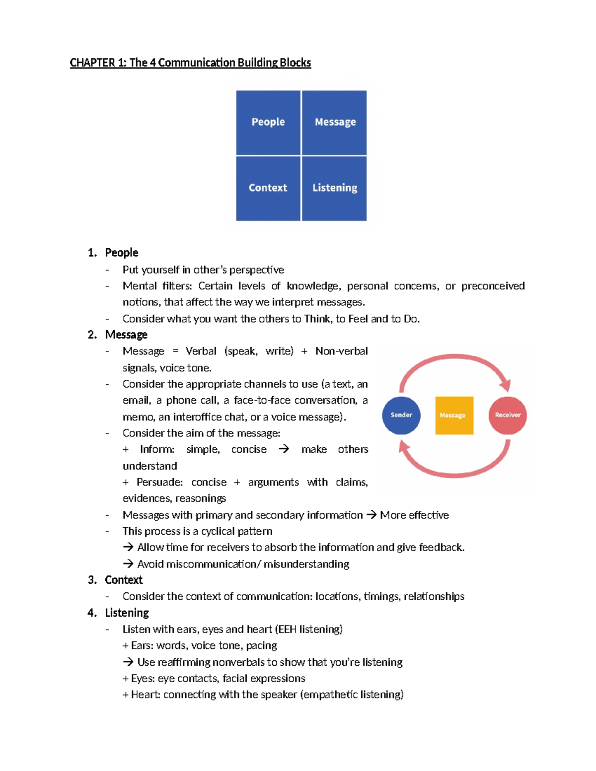 Communication Foundation: Key Concepts & Strategies for Effective ...