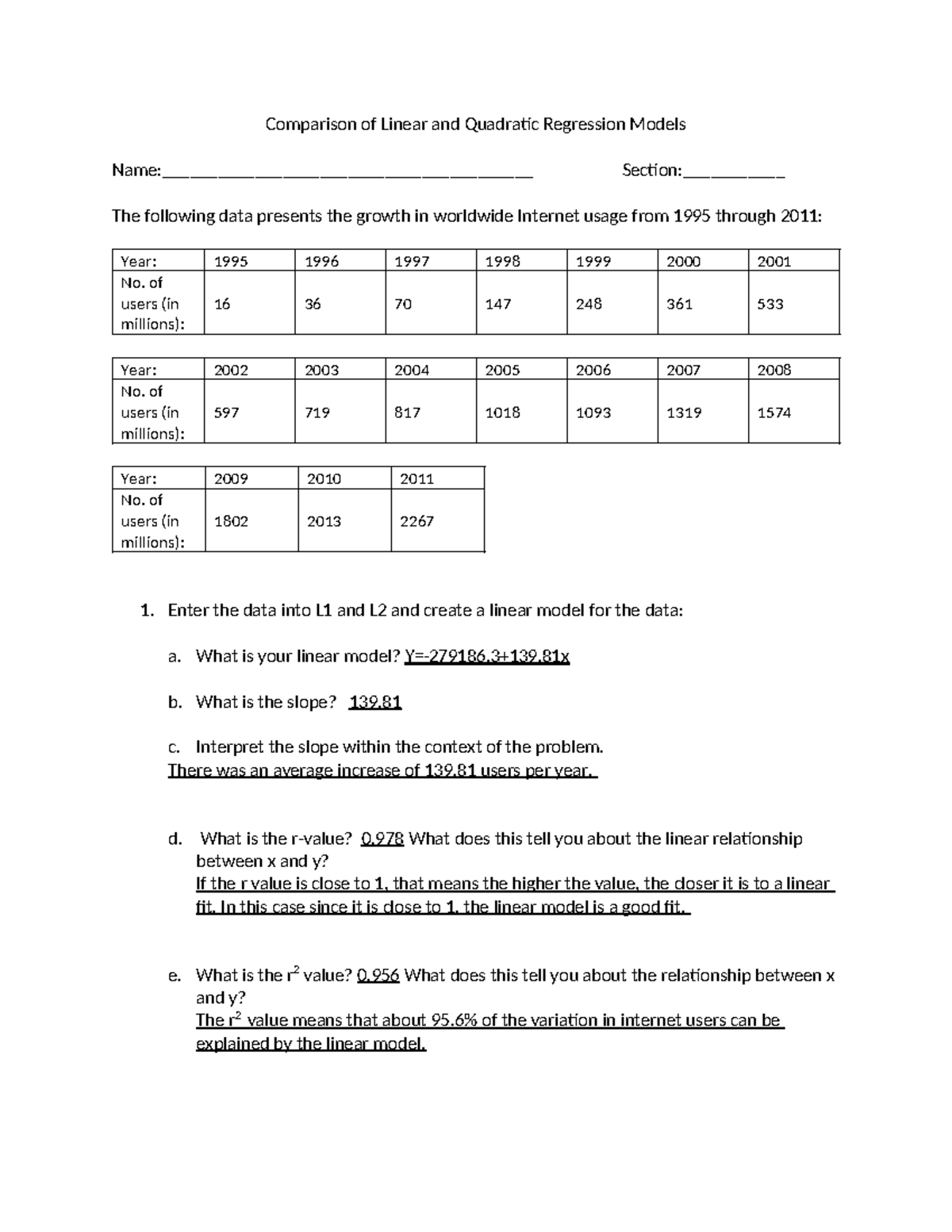 Comparison of linear and quadratic regression models (MATH 101) - Studocu